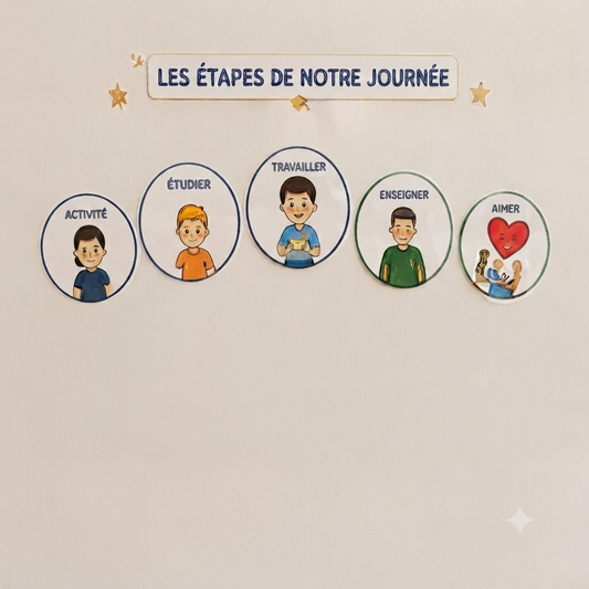 CV-03-02-Séquence d’activités circulaire