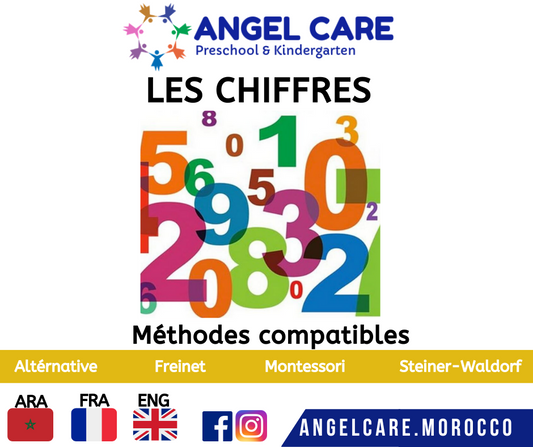 Les chiffres basiques