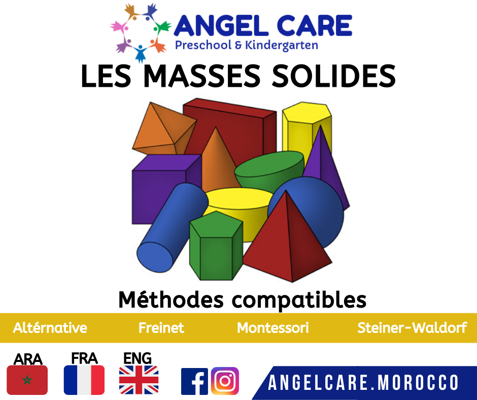 Les Masses Solides