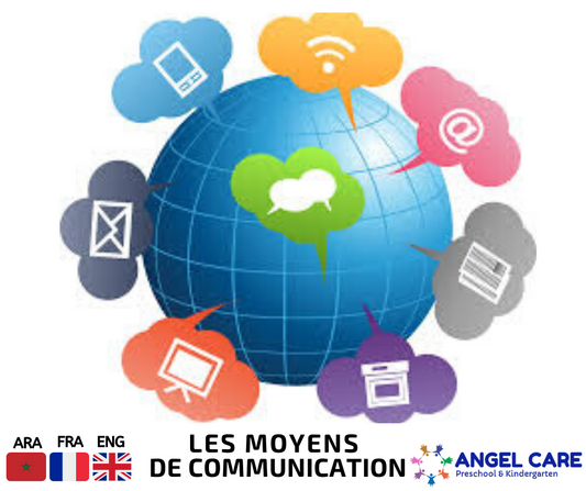 Les moyens de communication