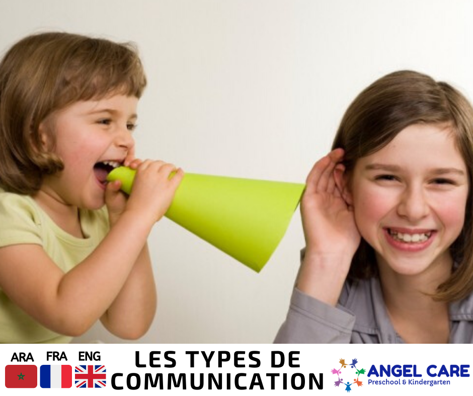 Types of communication